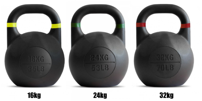 Súťažny kettlebell